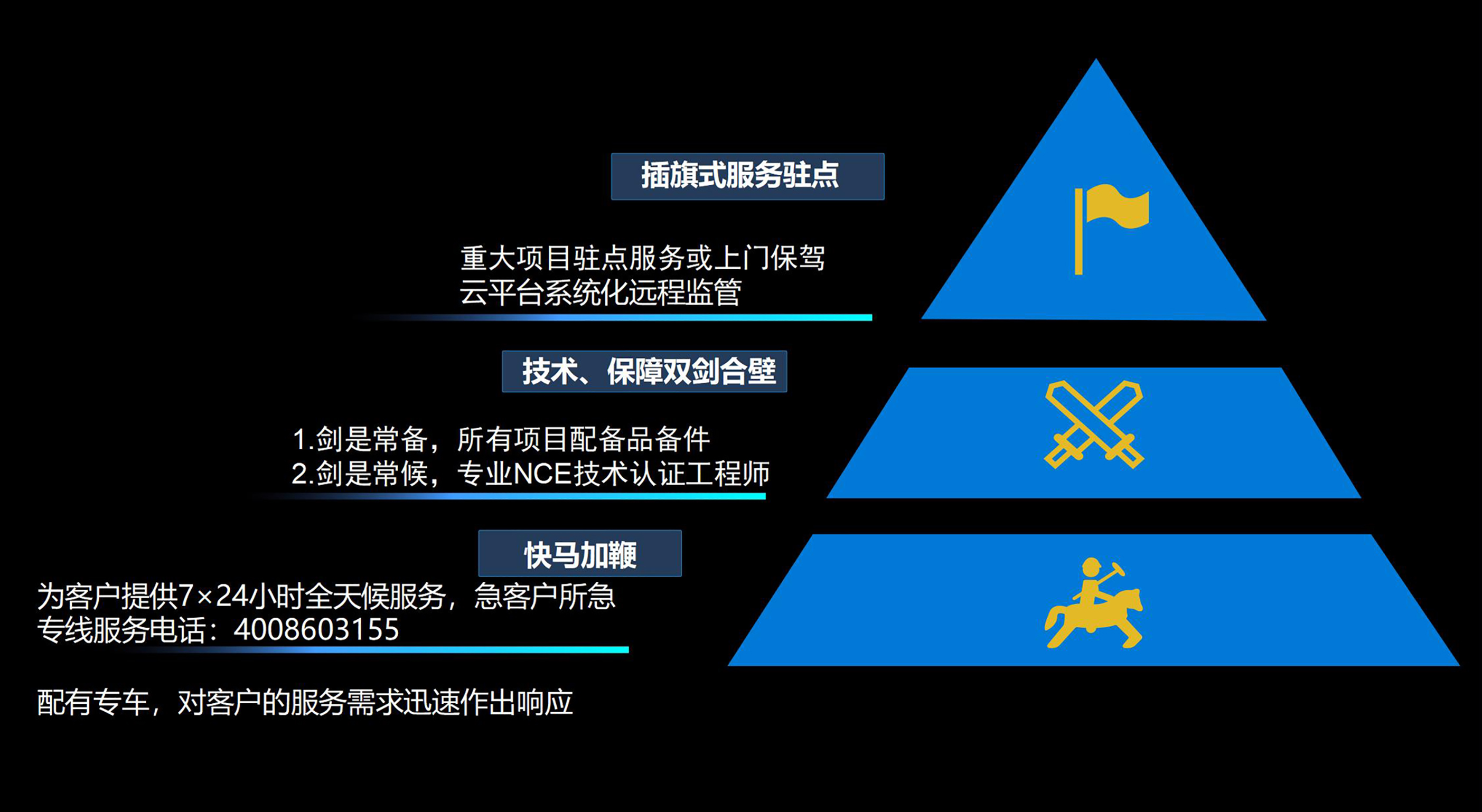 中视电子